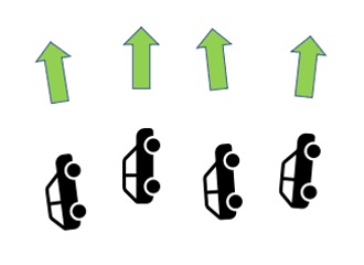 A group of cars with arrows pointing upDescription automatically generated