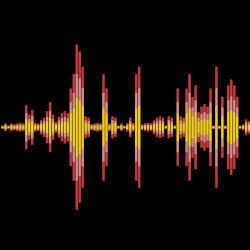 Sound-level visualization of an audio clip.